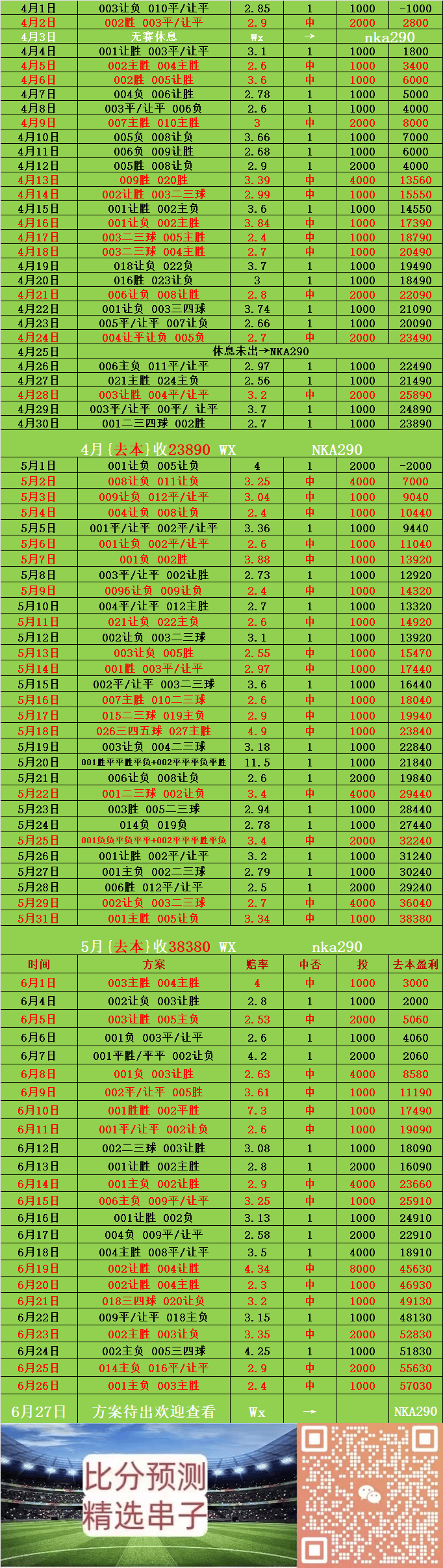 赢比分足球即时比分_(赢比分足球即时比分手机比分)  第1张