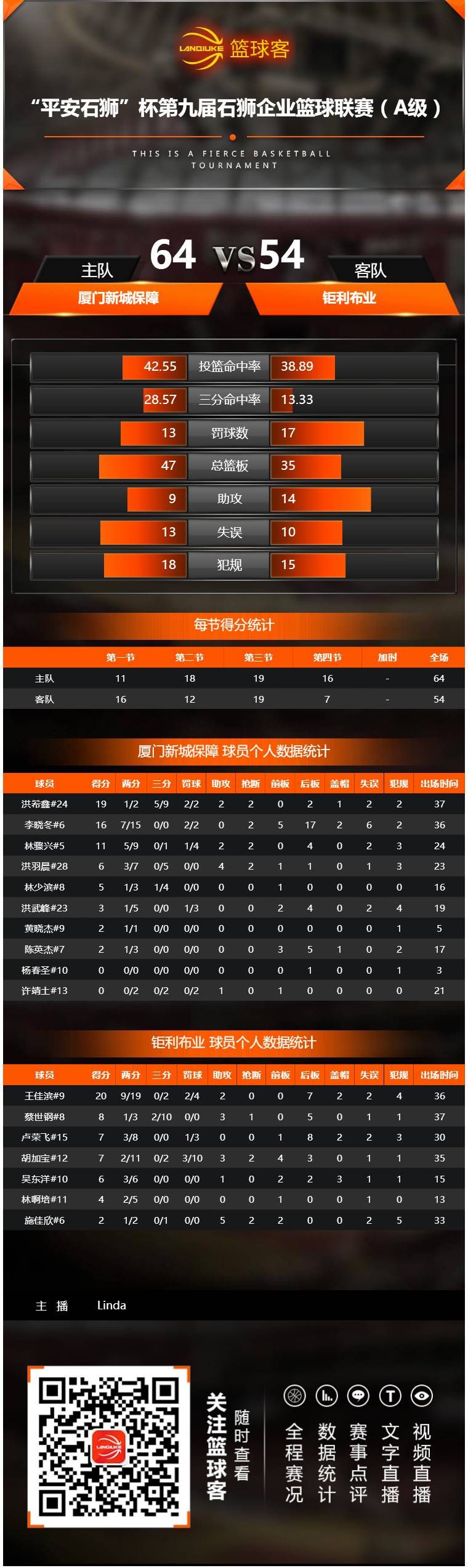 篮球客app怎样下载_(篮球客app怎样下载安装)  第2张