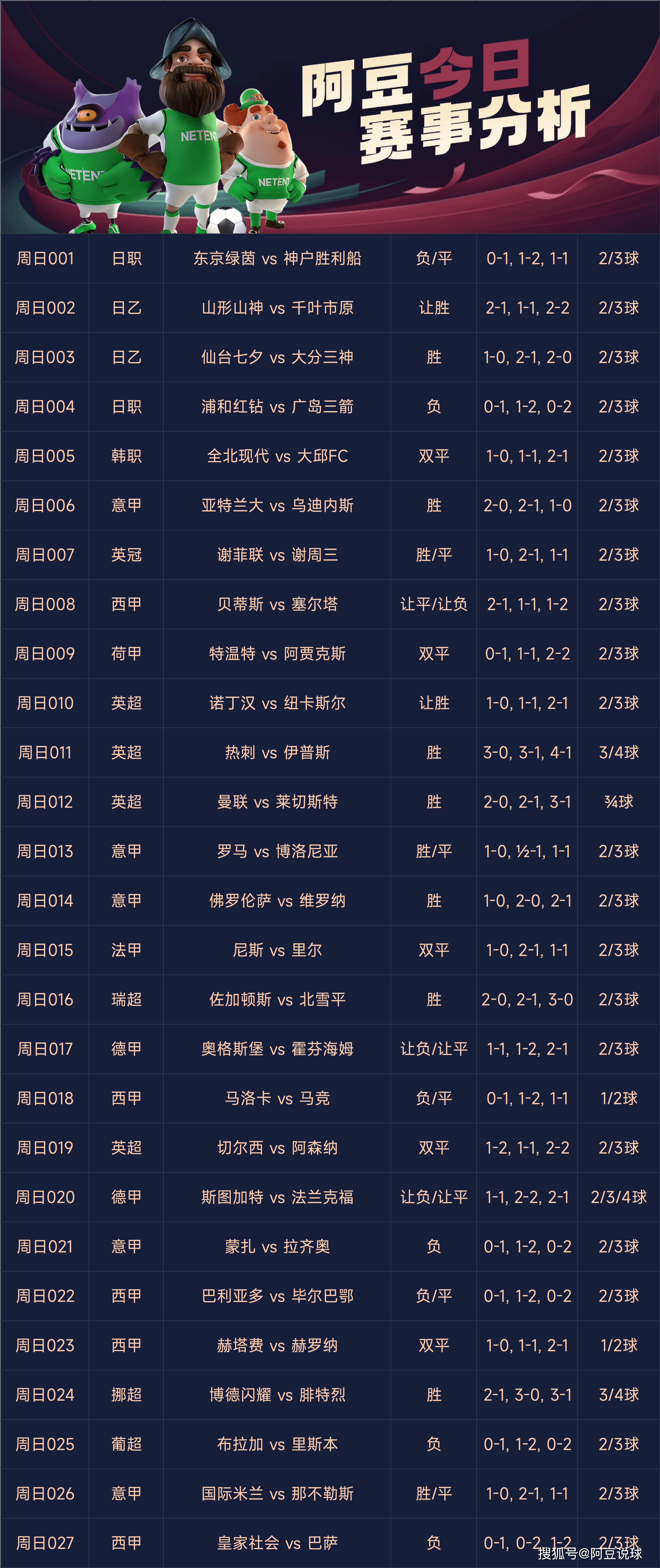 足球比赛怎么算比分_(足球比赛怎么算比分的) 第2张 足球比赛怎么算比分_(足球比赛怎么算比分的) 第2张