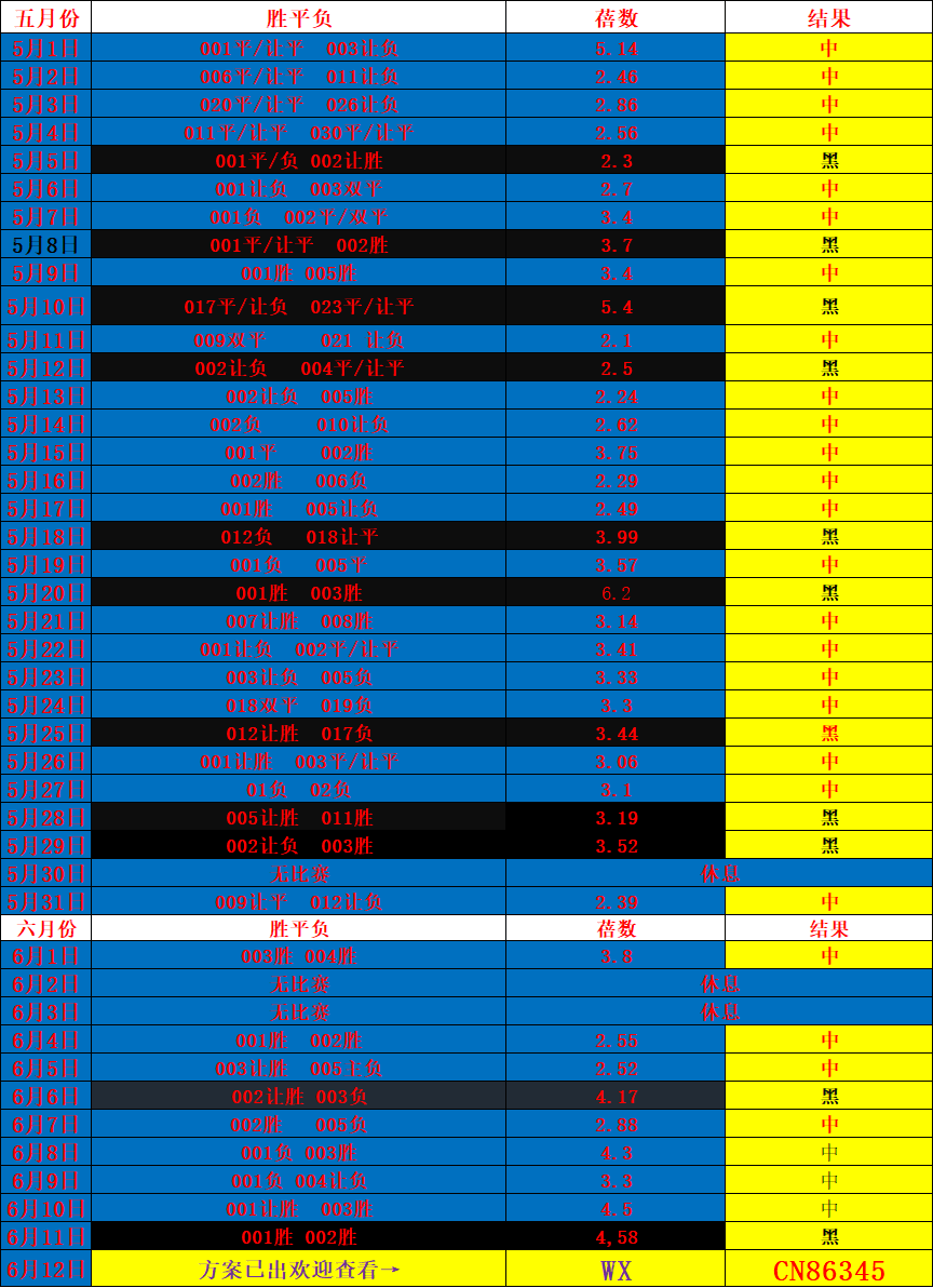 足球比分即时查询手机版_(足球比分即时_90ⅴs即时) 第1张 足球比分即时查询手机版_(足球比分即时_90ⅴs即时) 第1张