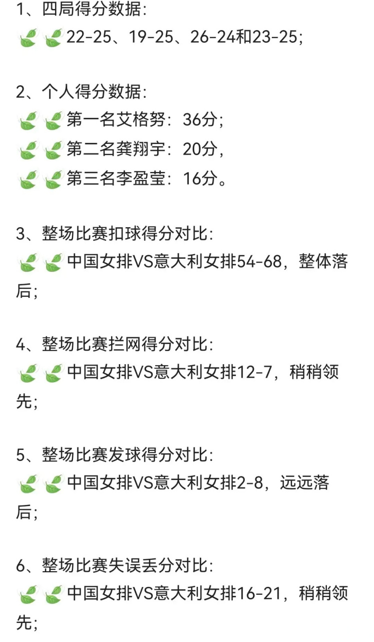 速报排球即时比分_(排球即时比分188)  第2张