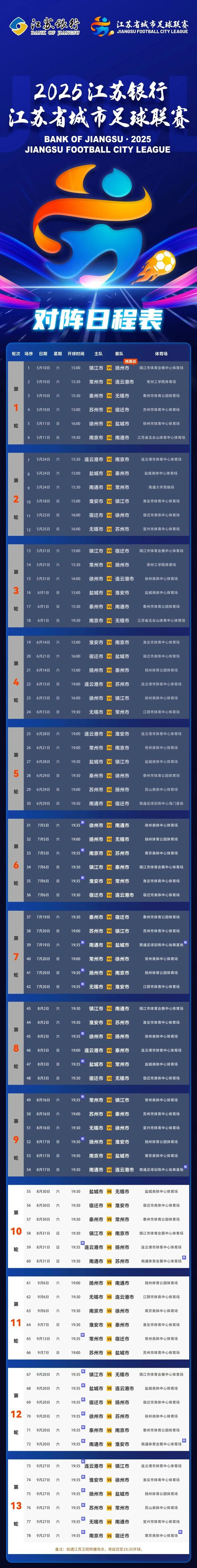 足球比分盈球最新赛程表_(足球比分详情) 第2张 足球比分盈球最新赛程表_(足球比分详情) 第2张