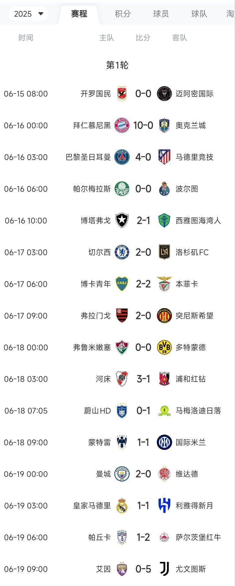 世界杯小组赛积分_(世界杯预选赛欧洲赛程积分榜)  第2张