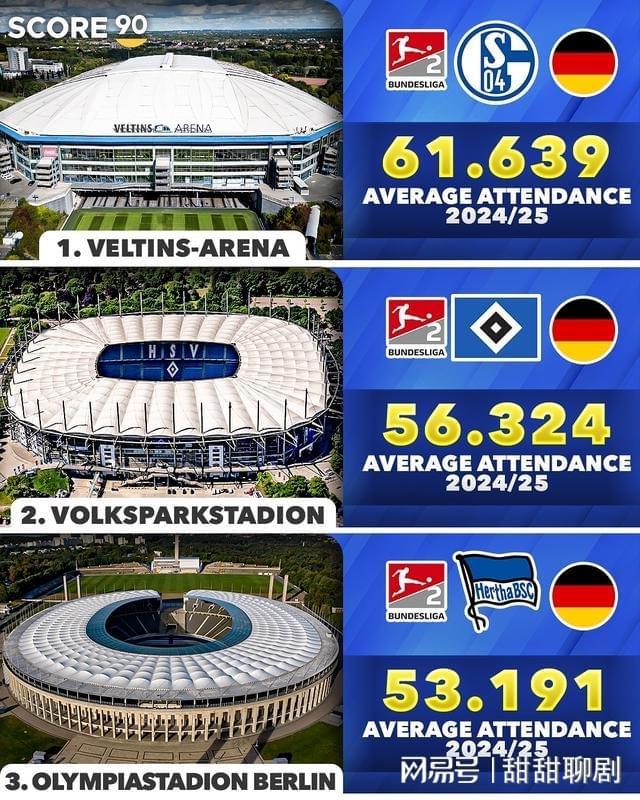 皇马多特_(皇马多特欧冠决赛首发) 第1张 皇马多特_(皇马多特欧冠决赛首发) 第1张