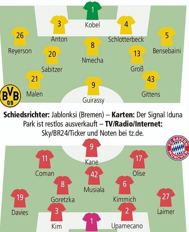 拜仁vs多特_(拜仁VS多特)  第1张