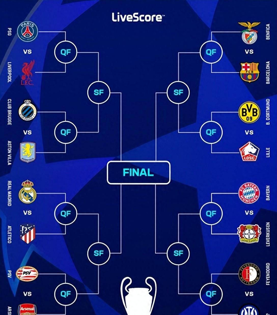 欧冠时间_(欧冠时间有变) 第1张 欧冠时间_(欧冠时间有变) 第1张