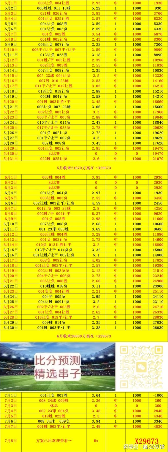 足时比分_(足时比分球探网)