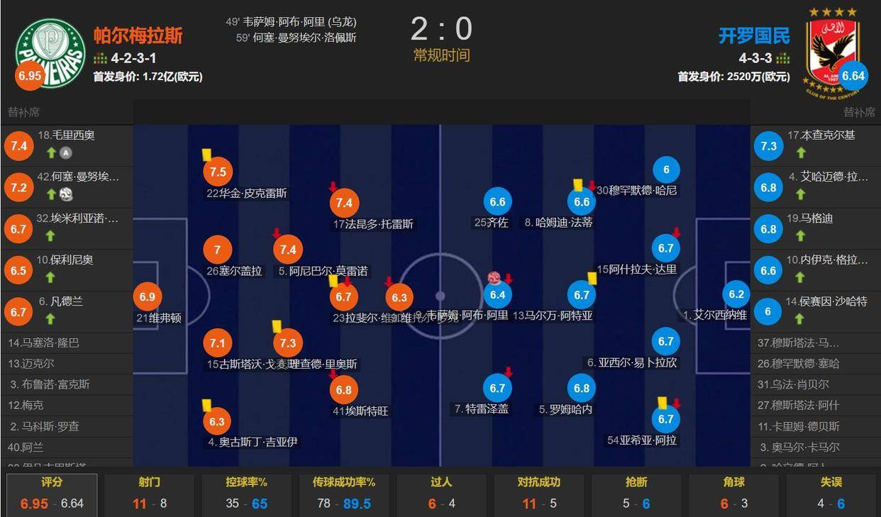 世预赛赛程_(世预赛赛程欧洲)  第2张
