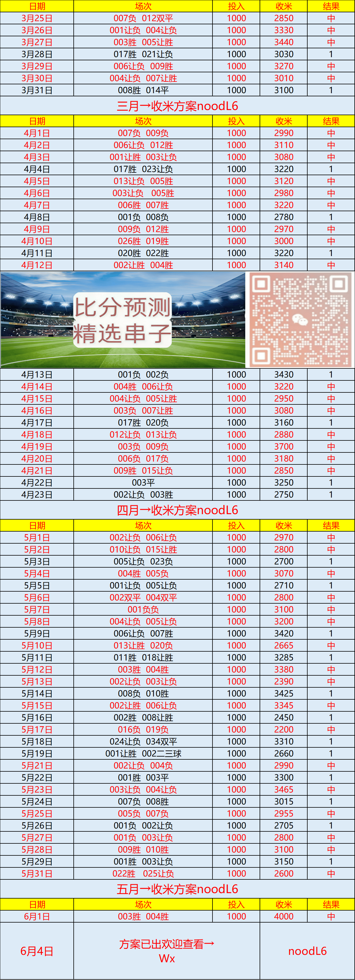 球探体育比分APP_(球探体育比分app苹果版)  第2张
