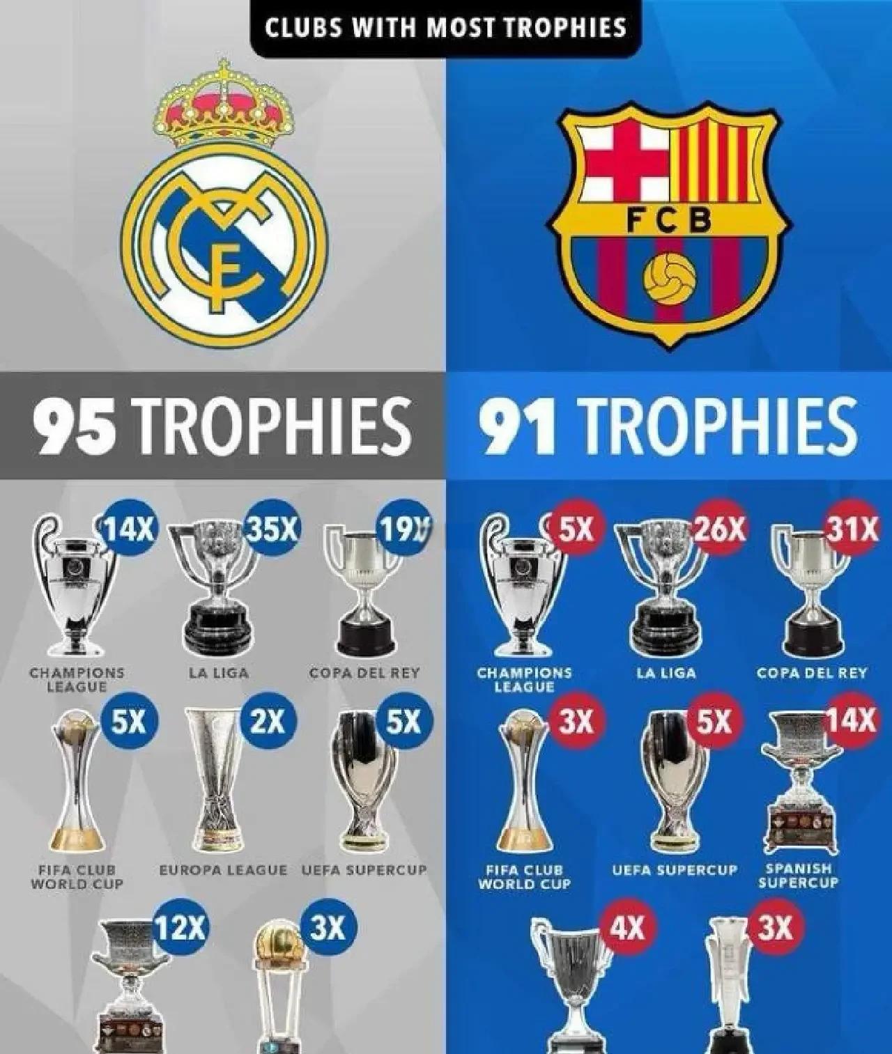 西甲联赛积分榜_(西甲联赛积分榜出炉时间) 第2张 西甲联赛积分榜_(西甲联赛积分榜出炉时间) 第2张