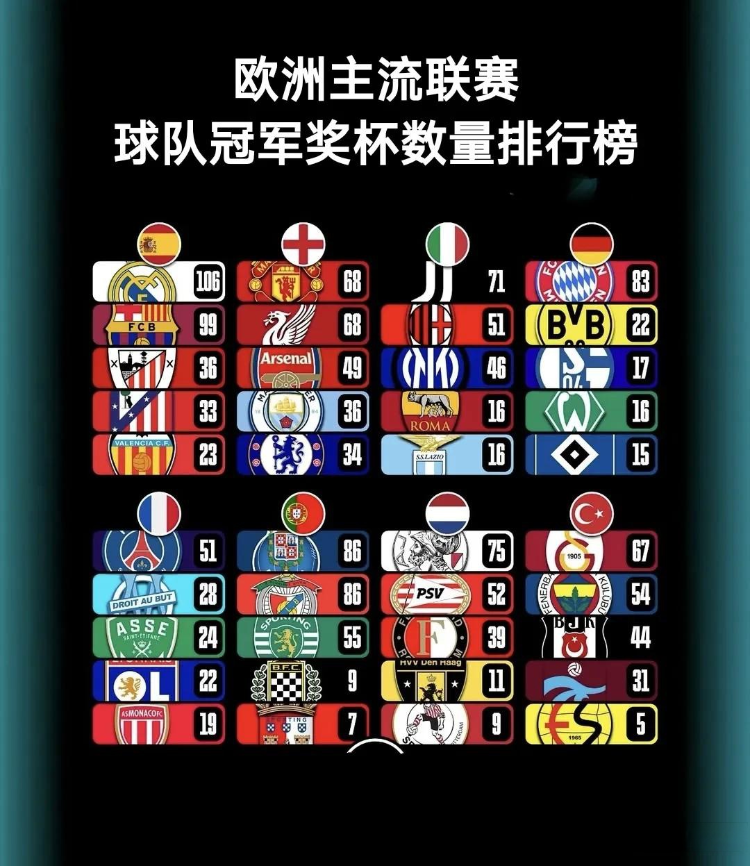 欧洲杯积分榜_(欧洲杯积分榜6队3胜0负)