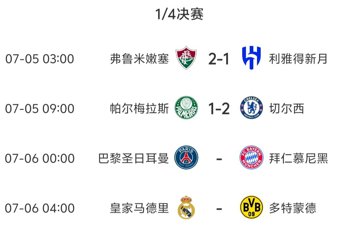 德甲比分查询_(德甲比分积分榜) 第2张 德甲比分查询_(德甲比分积分榜) 第2张