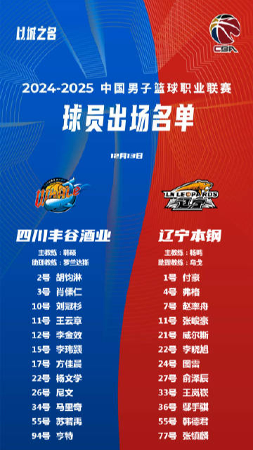 男篮四川队队员名单_(四川男篮目前球员名单) 第1张 男篮四川队队员名单_(四川男篮目前球员名单) 第1张