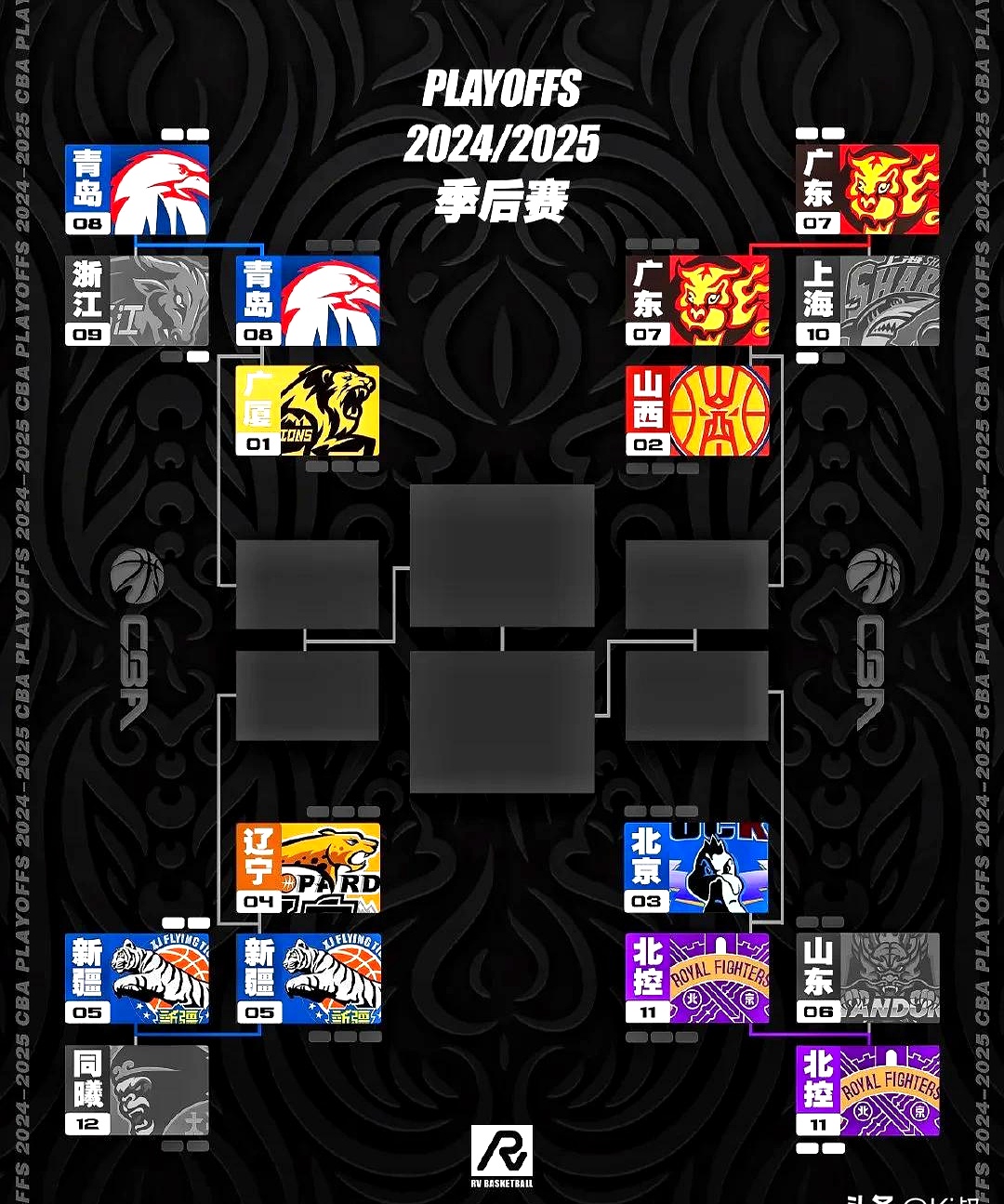 篮球比赛回看怎么看_(篮球比赛回看怎么看的) 第2张 篮球比赛回看怎么看_(篮球比赛回看怎么看的) 第2张