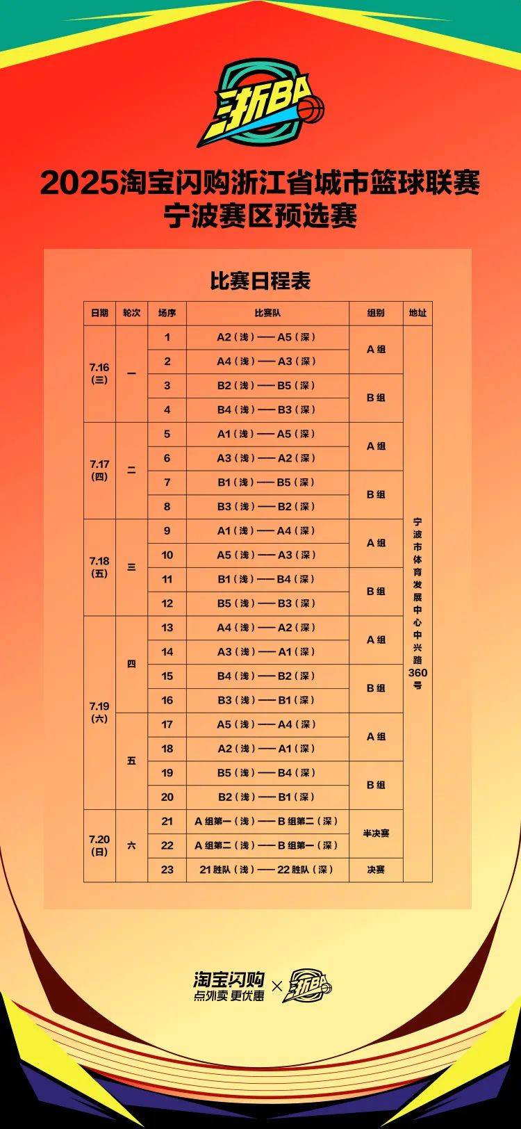 cba四川赛程表_(cba四川赛程表20242025)  第1张