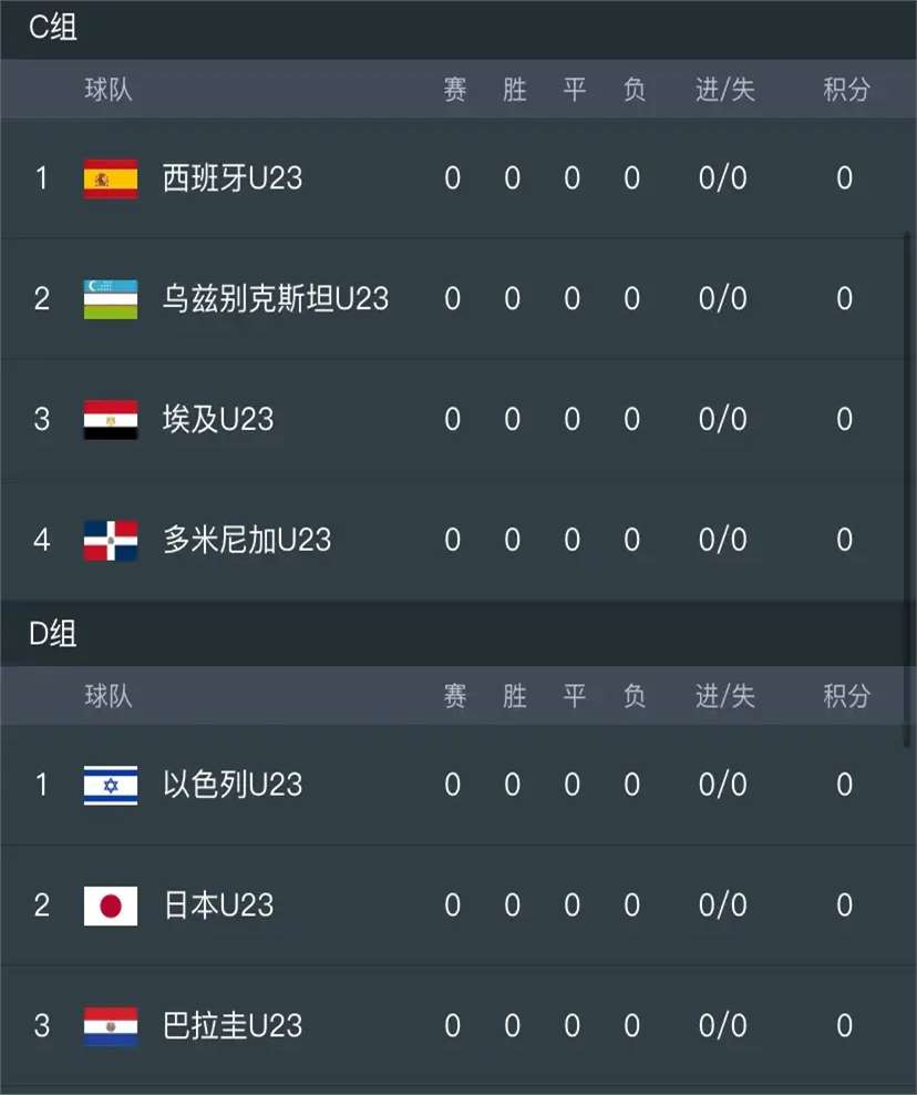 24直播足球直播_(直播吧在线直播足球) 第2张 24直播足球直播_(直播吧在线直播足球) 第2张