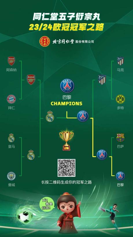 世俱杯巴黎圣日耳曼VS拜仁慕尼黑预测拜仁近年在欧冠对付巴黎极具心得的简单介绍 第1张 世俱杯巴黎圣日耳曼VS拜仁慕尼黑预测拜仁近年在欧冠对付巴黎极具心得的简单介绍 第1张