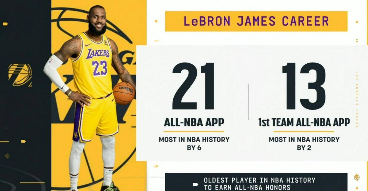 包含詹姆斯有望成首位征战23赛季球员已参与5V5对抗的词条  第1张