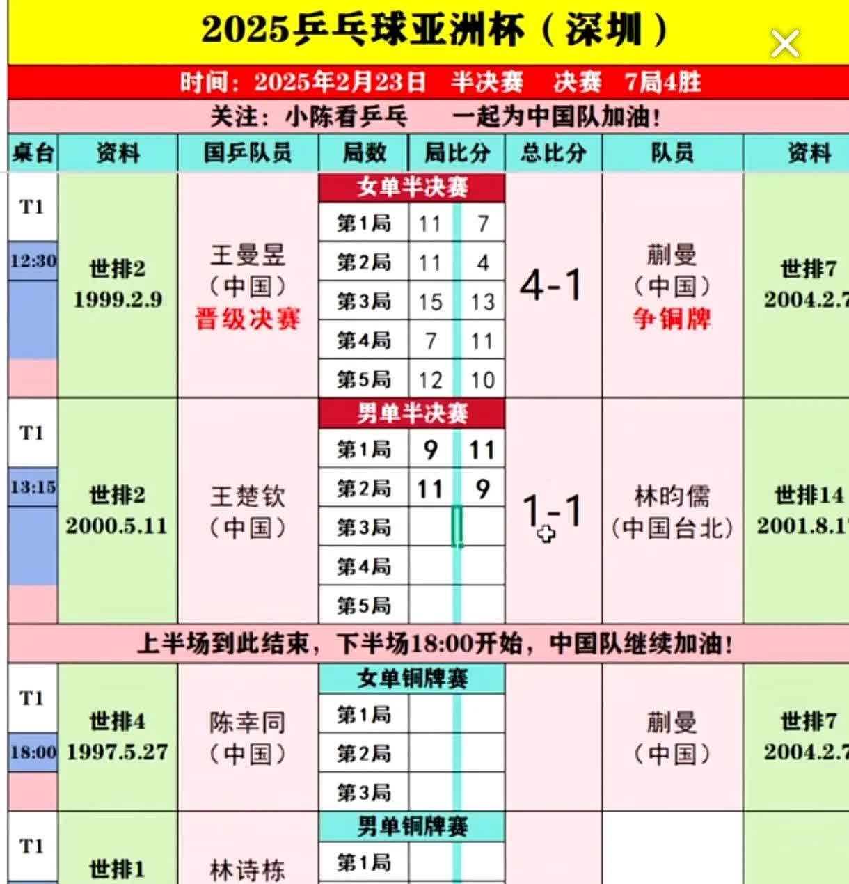 中国男篮世预赛开球时间出炉11月28日对阵韩国