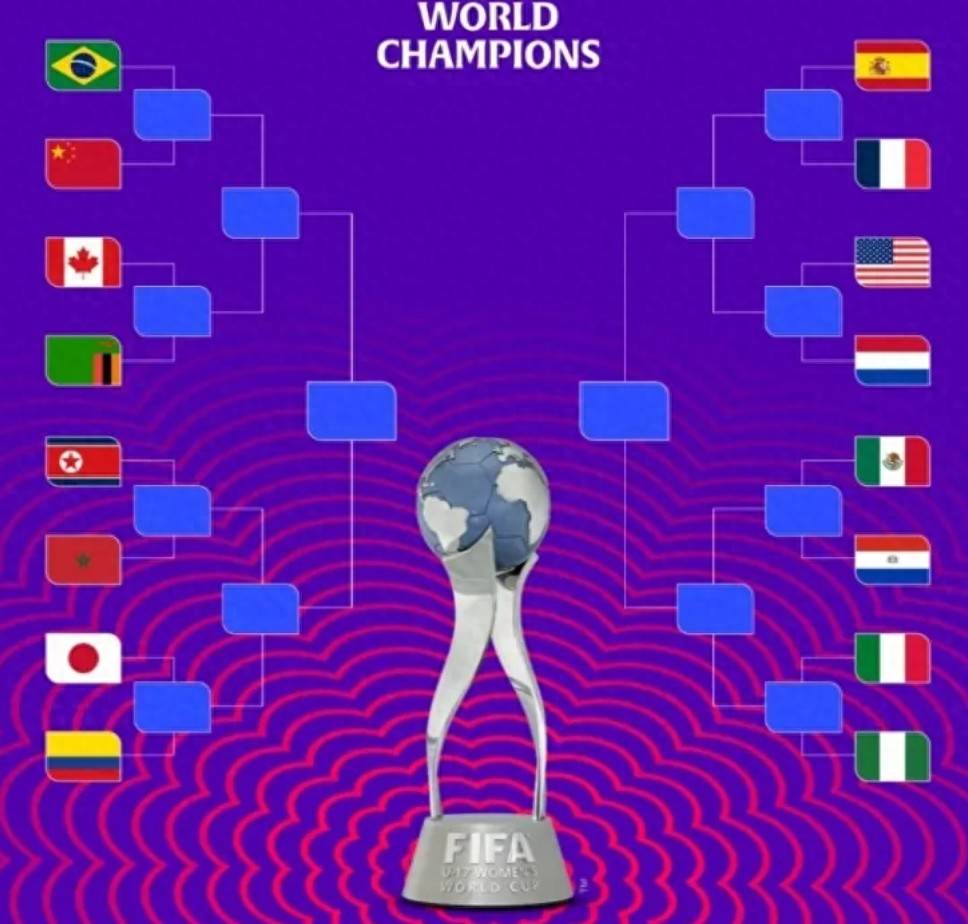 U17女足世界杯1/8决赛赛果美国中国均无缘八强的简单介绍  第2张