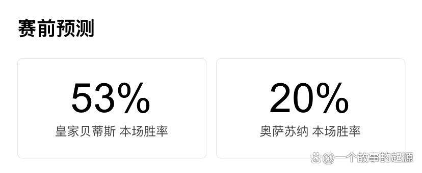 曝贝蒂斯正在关注阿斯拉尼合同期至2028年的简单介绍 第2张 曝贝蒂斯正在关注阿斯拉尼合同期至2028年的简单介绍 第2张
