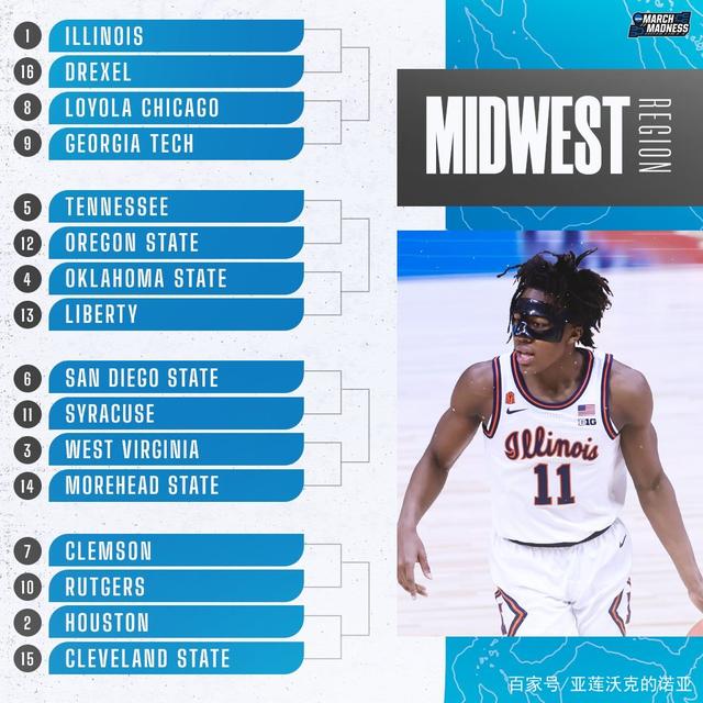 包含NCAA:芝加哥洛约拉大学VS北伊利诺大学的词条 第1张 包含NCAA:芝加哥洛约拉大学VS北伊利诺大学的词条 第1张