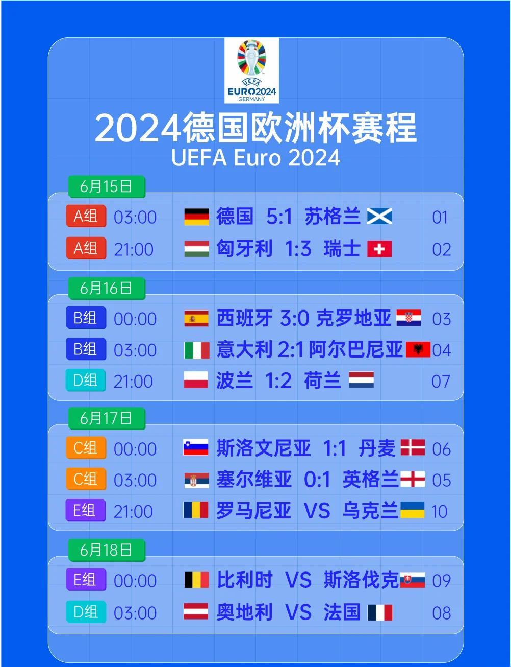 关于欧联资格赛布拉加VS索菲亚列夫斯基比赛预测两队决战次回合的信息  第1张