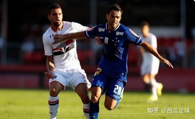 罗篮甲:普洛耶什蒂VS布加勒斯特的简单介绍 第1张 罗篮甲:普洛耶什蒂VS布加勒斯特的简单介绍 第1张