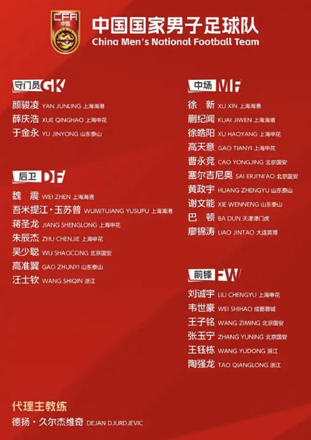 央视将转播国足与韩国队比赛国足首战韩国的简单介绍 第1张 央视将转播国足与韩国队比赛国足首战韩国的简单介绍 第1张