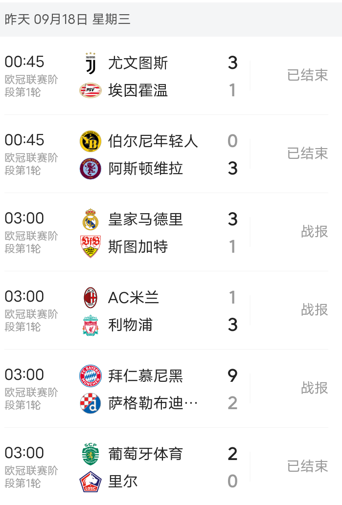 关于曼城中场引援费用榜TOP10德布劳内7600万欧排行第1的信息  第2张