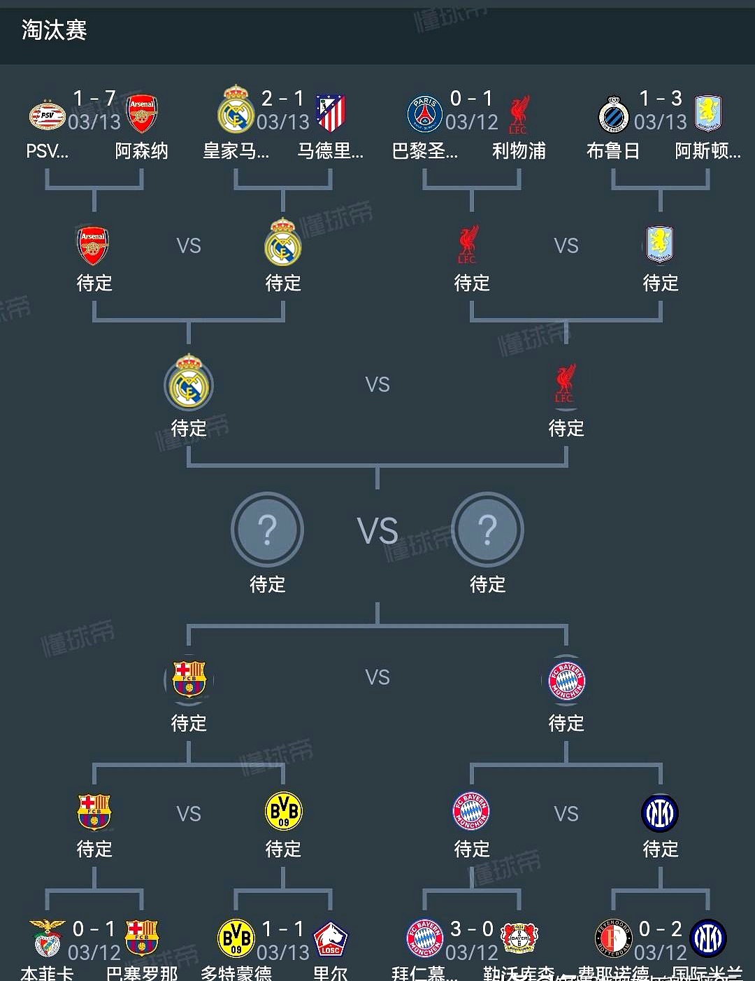 关于欧冠抽签时间确定36支球队分档对决明确的信息  第2张