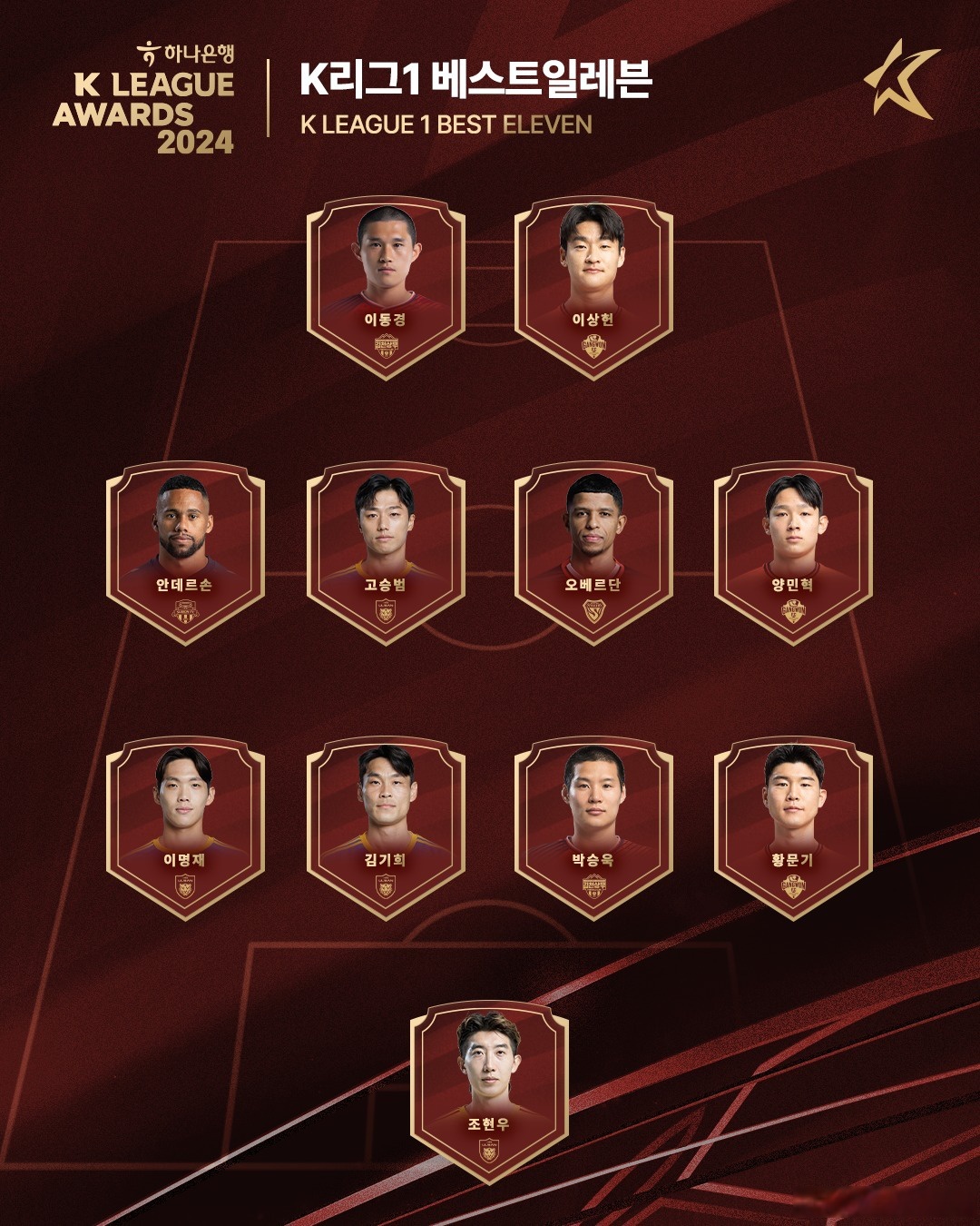 关于队报发布今夏合同到期球员最佳阵容其中包含多名顶级球星的信息