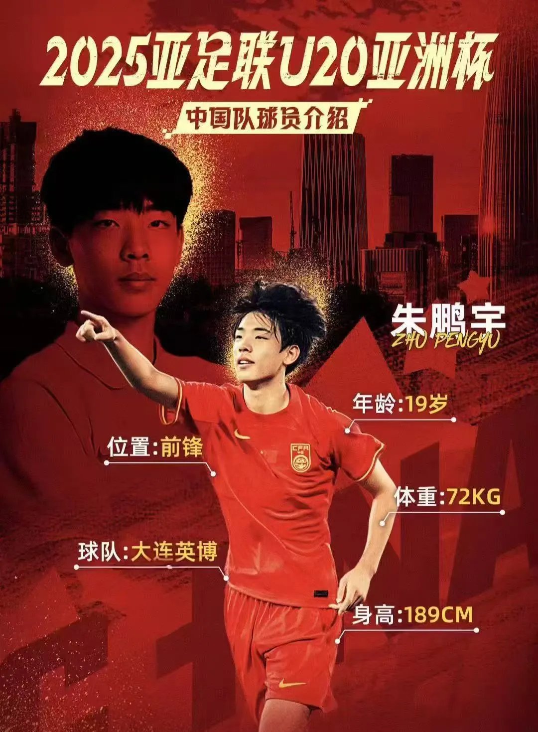 关于全球最强U20球员公布:亚马尔第一3名中国球员入围的信息 第2张 关于全球最强U20球员公布:亚马尔第一3名中国球员入围的信息 第2张