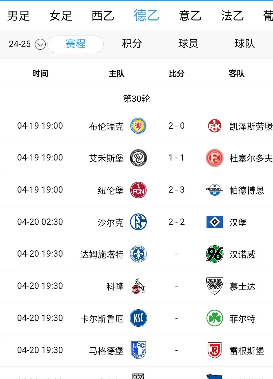 关于新赛季德甲参赛球队确定汉堡时隔多年再次回归的信息  第1张