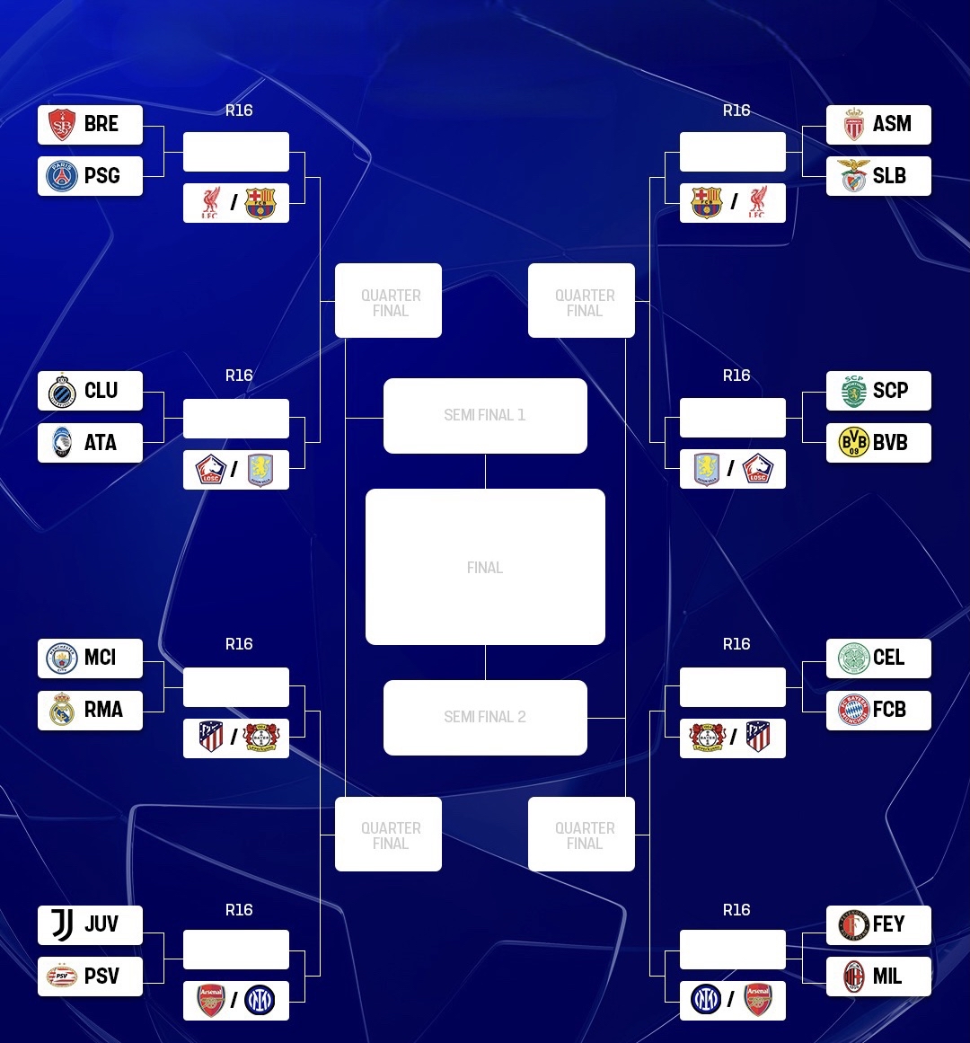 包含英超9月份赛程确认曼城和曼联等多场对决时间敲定的词条 第1张 包含英超9月份赛程确认曼城和曼联等多场对决时间敲定的词条 第1张