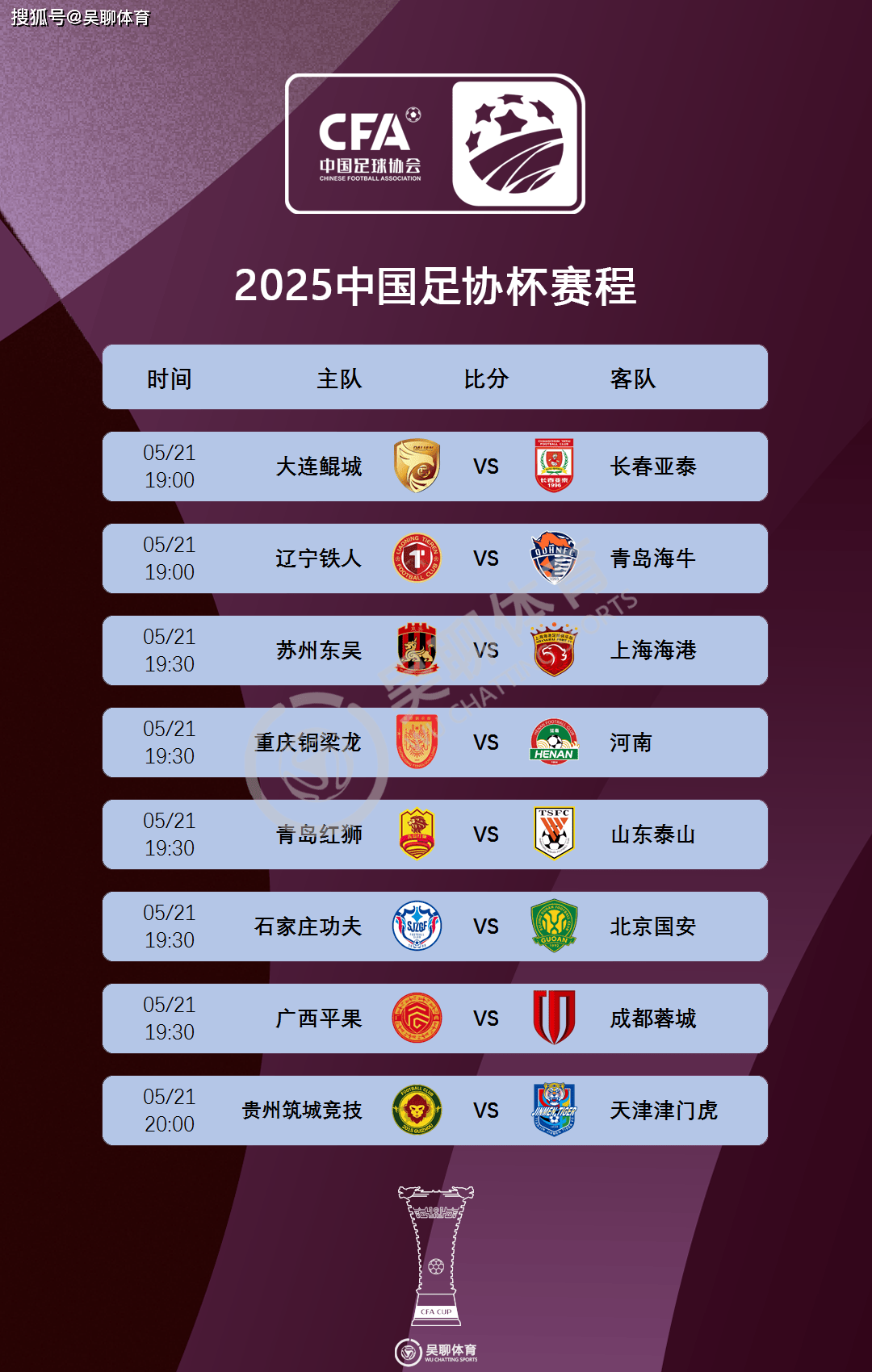 2025足协杯决赛对阵赛程时间表12月5日将在苏州带来争冠大战的简单介绍  第2张