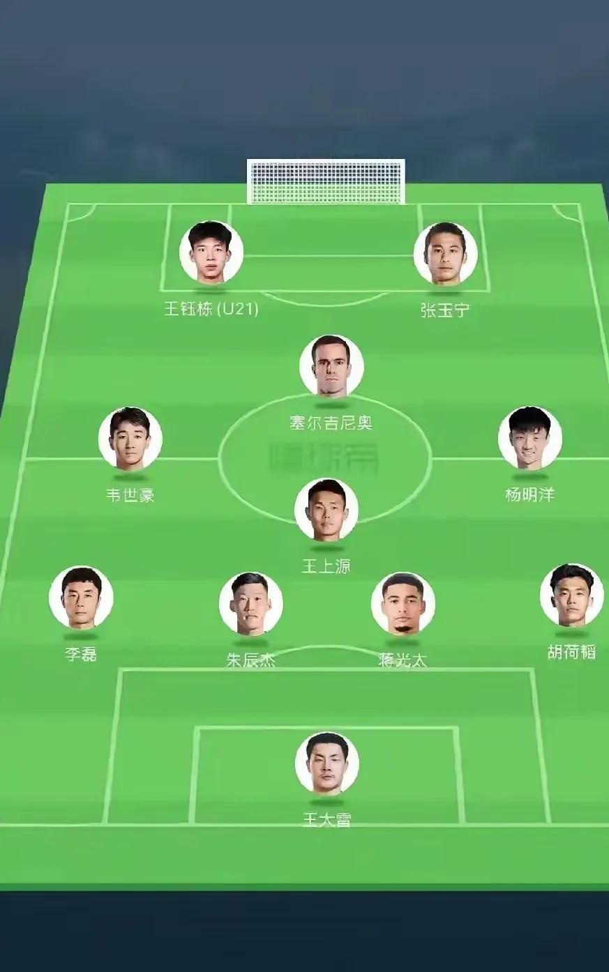 媒体:国足后防线隐忧值得注意蒋光太和朱辰杰状态有待观察的简单介绍 第1张 媒体:国足后防线隐忧值得注意蒋光太和朱辰杰状态有待观察的简单介绍 第1张