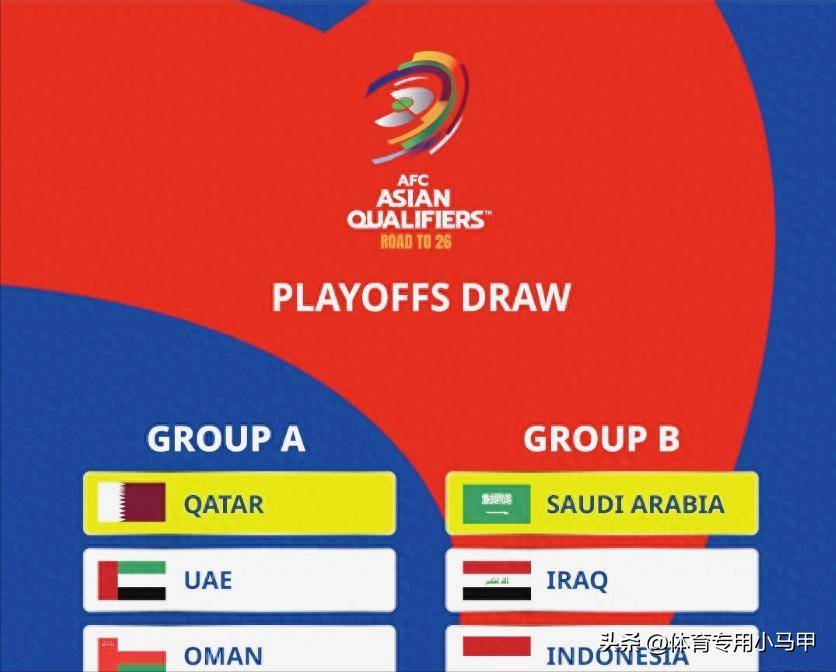 2026世界杯附加赛规则欧洲区单独划分 第1张 2026世界杯附加赛规则欧洲区单独划分 第1张