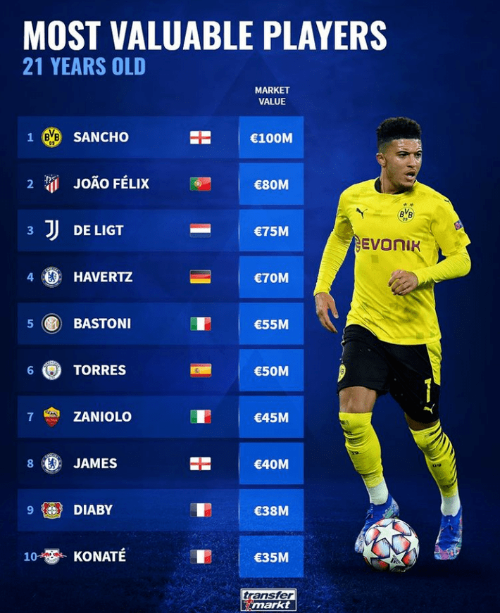 包含意媒:米兰今夏出售23名球员累计获得2亿欧的词条 第1张 包含意媒:米兰今夏出售23名球员累计获得2亿欧的词条 第1张