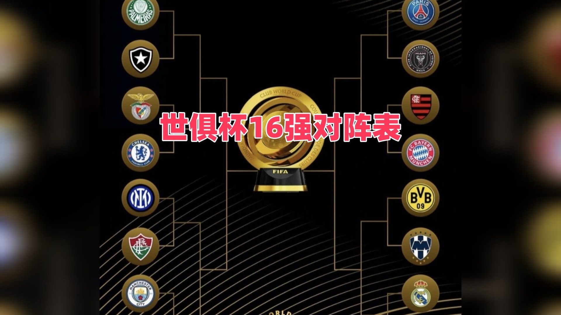 关于2025世俱杯奖金分配完整版（固定参赛奖金+比赛成绩）的信息