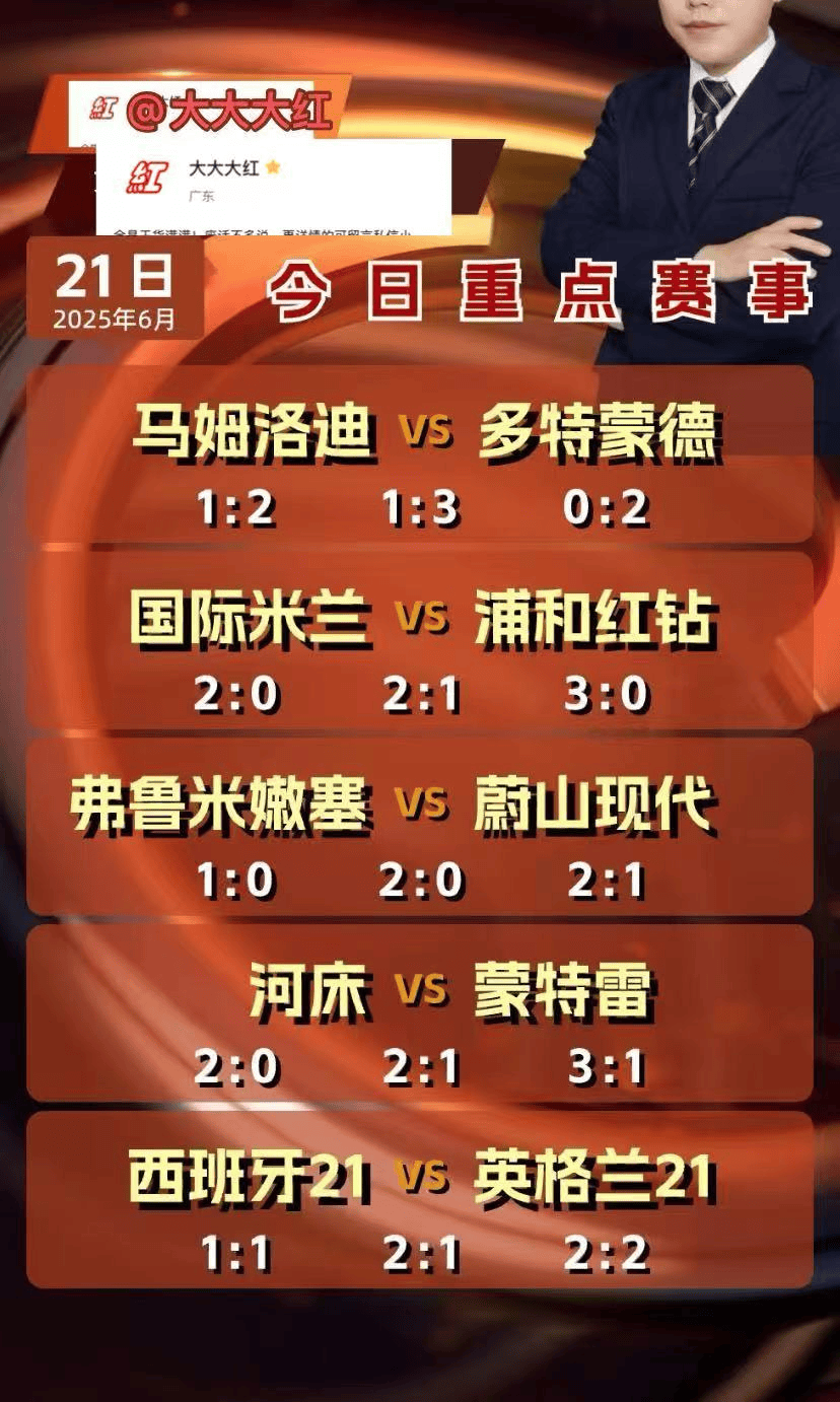 曝国米世俱杯收入达3300万欧晋级获得690万欧的奖励的简单介绍  第2张