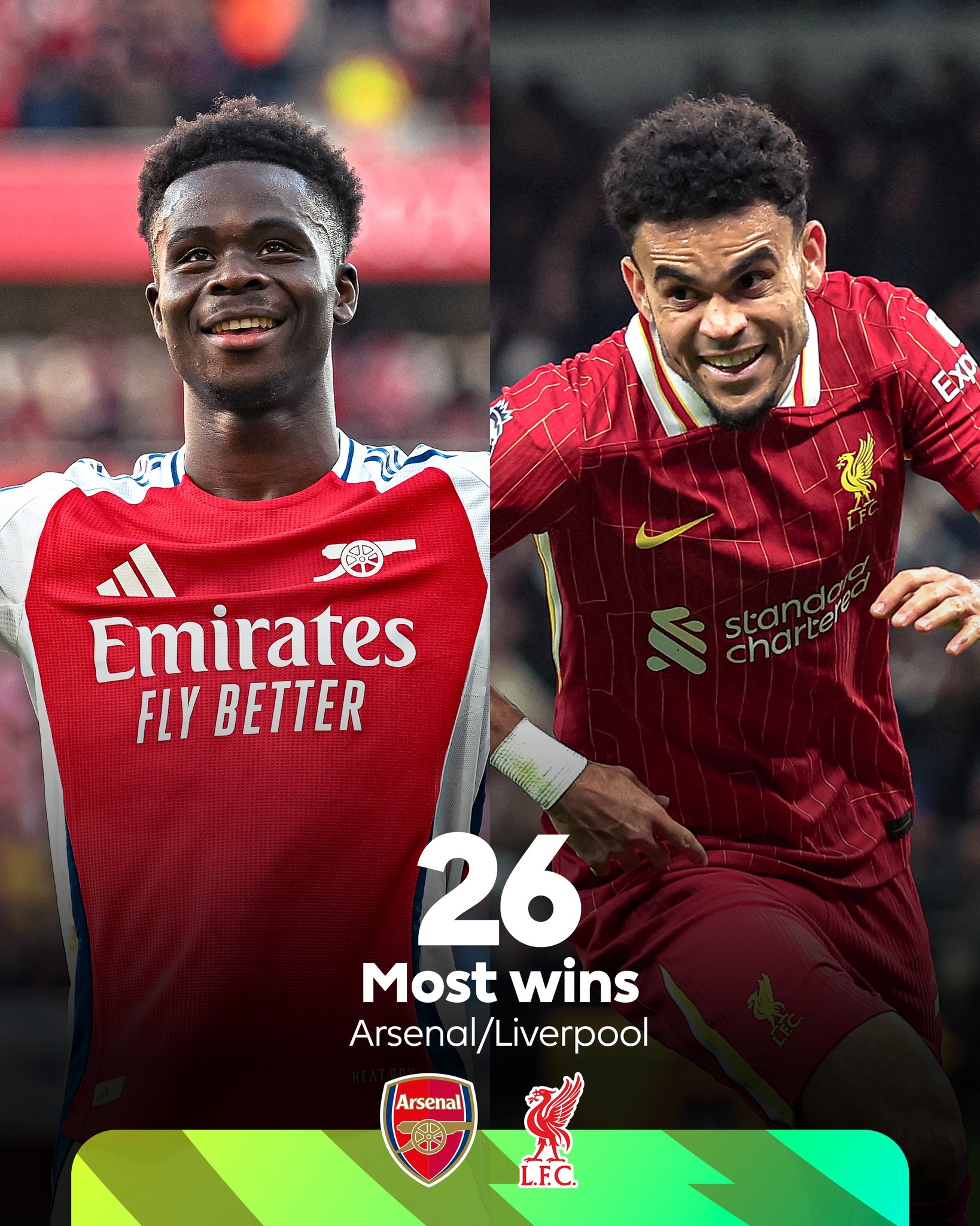 包含曼晚发布曼联球员对战利物浦评分全队普遍高分的词条 第2张 包含曼晚发布曼联球员对战利物浦评分全队普遍高分的词条 第2张