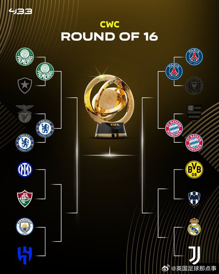 世俱杯球员身价排行榜前十中4人来自皇马的简单介绍  第1张