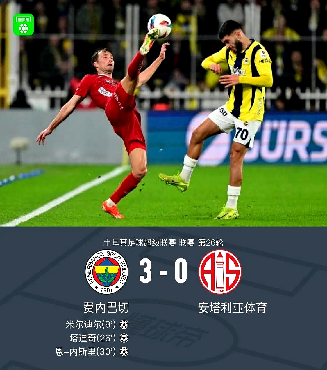 费内巴切成功闯入欧冠附加赛将对阵本菲卡的简单介绍 第1张 费内巴切成功闯入欧冠附加赛将对阵本菲卡的简单介绍 第1张