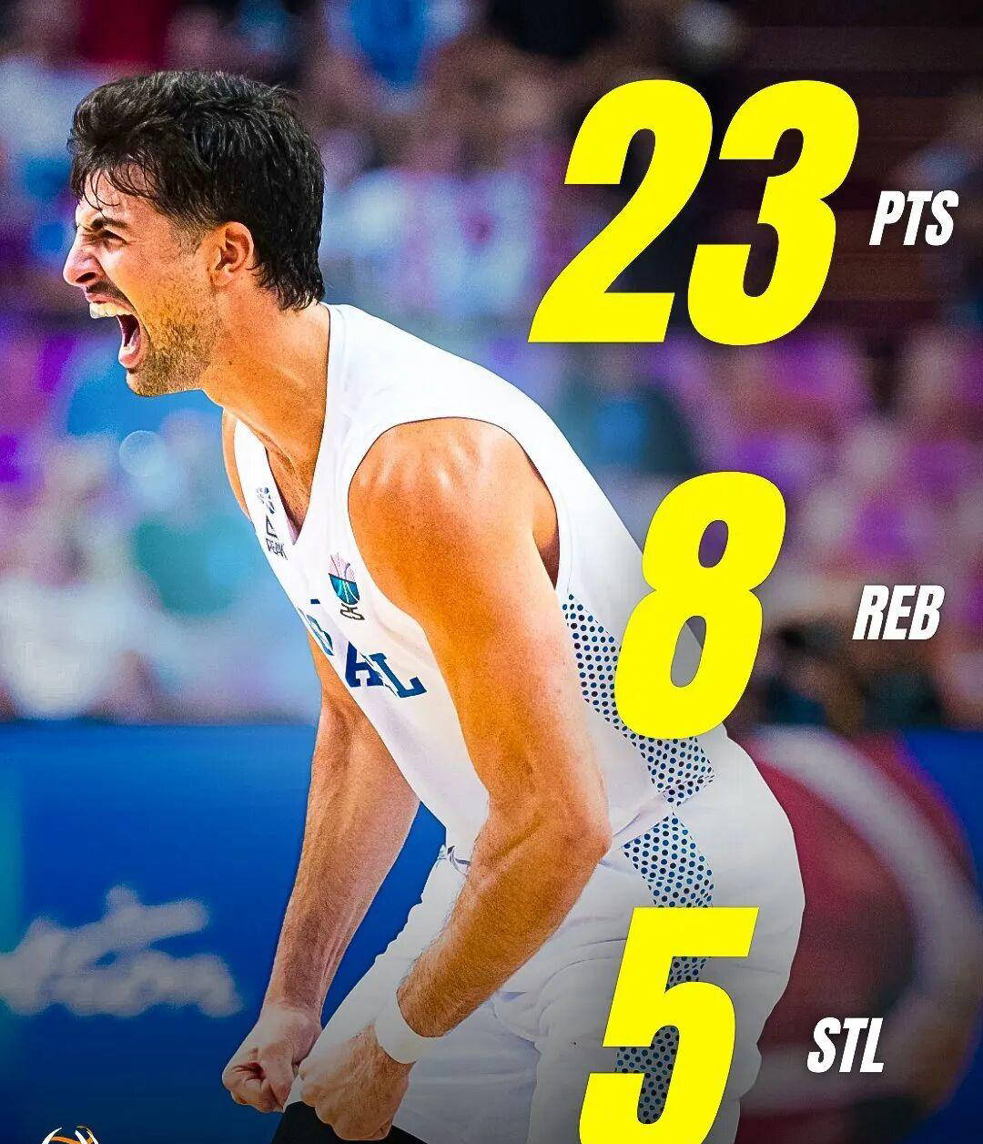 斯洛文尼亚男篮力克以色列迎三连胜小组第二晋级淘汰赛的简单介绍  第2张