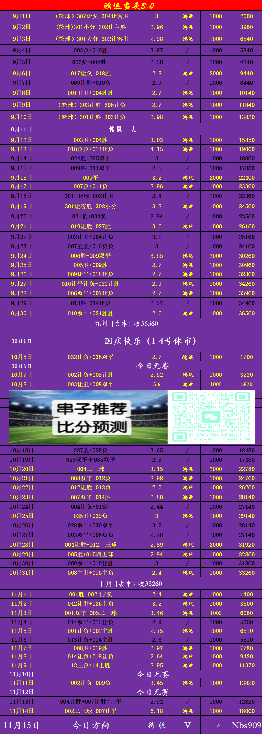 世预赛阿尔巴尼亚VS拉脱维亚前瞻预测拉脱维亚实力有限的简单介绍  第2张