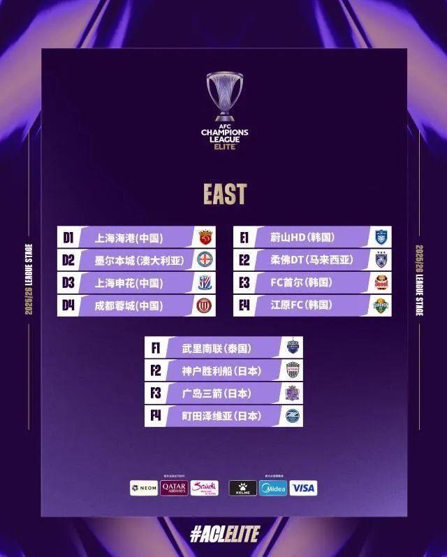 2025/26成都蓉城亚冠精英联赛球员名单及号码完整版共35人入围的简单介绍 第2张 2025/26成都蓉城亚冠精英联赛球员名单及号码完整版共35人入围的简单介绍 第2张