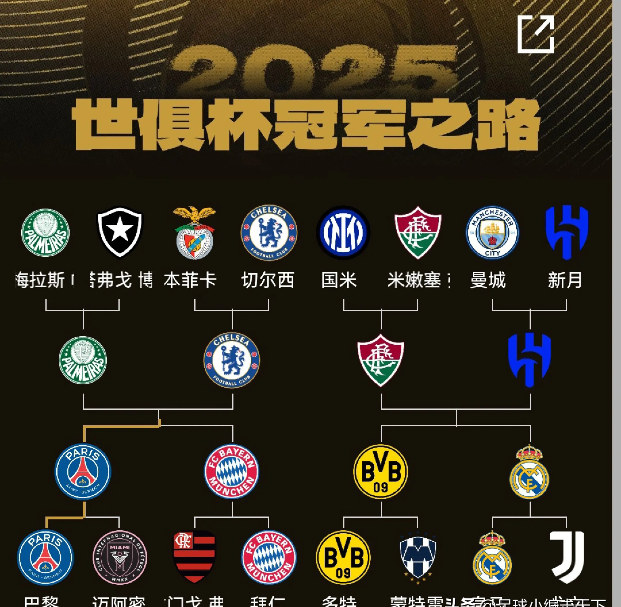 世俱杯H组球队晋级概率皇家马德里晋级机会最大的简单介绍