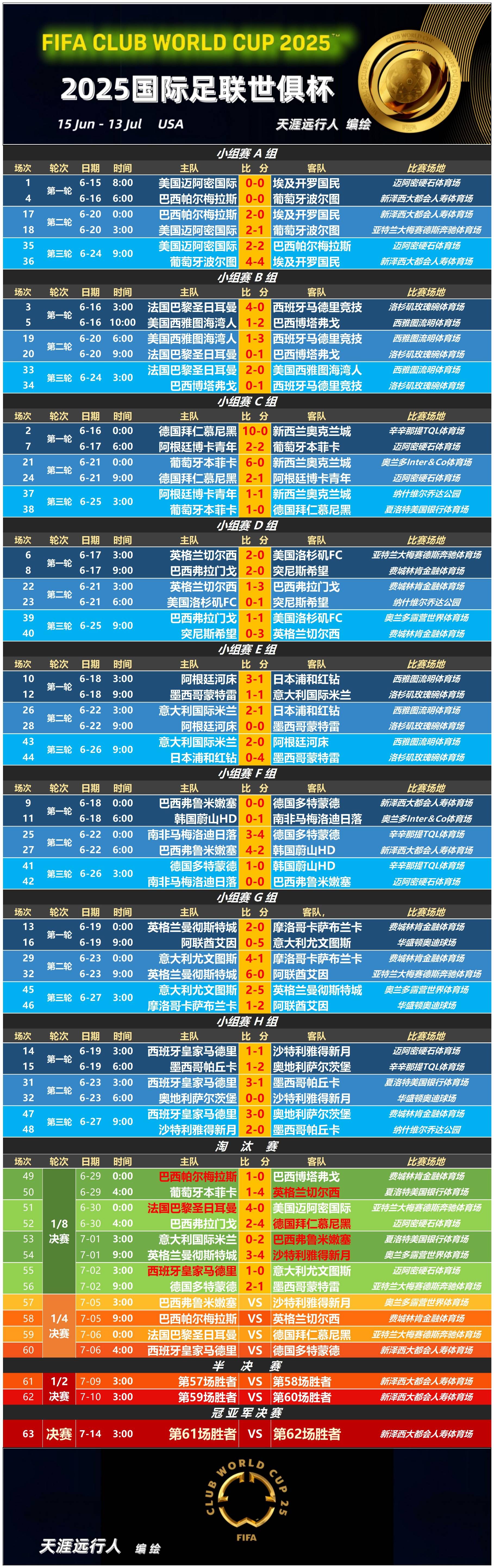 国际米兰世俱杯名单巴雷拉、小图拉姆入选的简单介绍 第2张 国际米兰世俱杯名单巴雷拉、小图拉姆入选的简单介绍 第2张