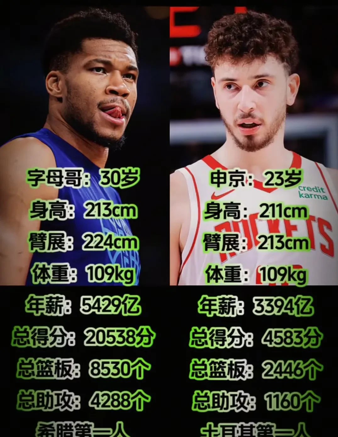 关于土耳其男篮欧锦赛12人名单出炉申京领衔奥斯曼、科尔克马兹在列的信息